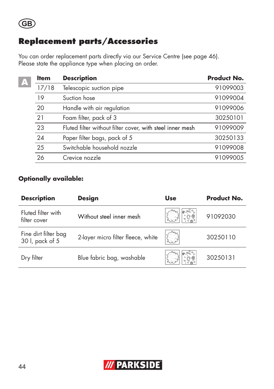 Replacement parts/accessories | Parkside PNTS 1400 C1 User Manual | Page 44 / 52