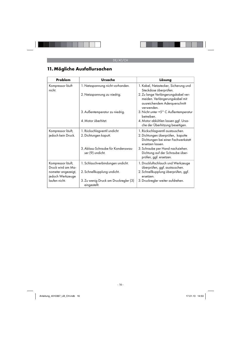 Mögliche ausfallursachen | Parkside PKO 270 A1 User Manual | Page 16 / 62