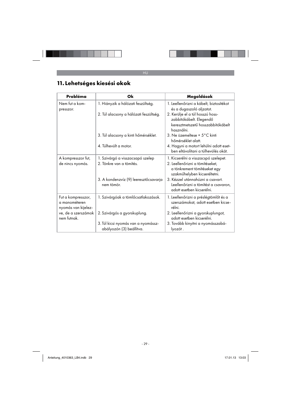 Lehetséges kiesési okok | Parkside PKO 270 A1 User Manual | Page 29 / 98