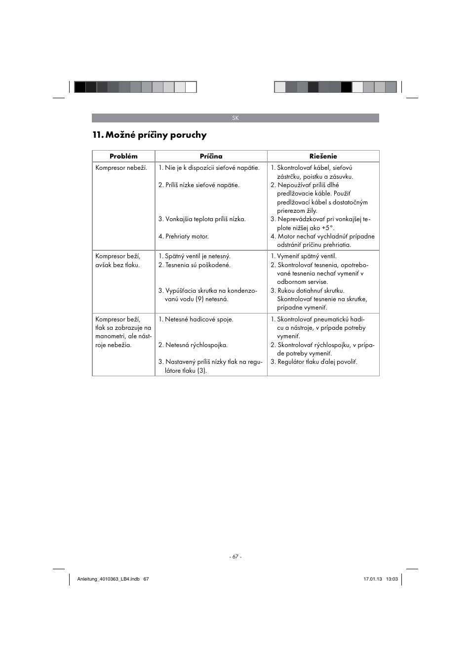 Možné príčiny poruchy | Parkside PKO 270 A1 User Manual | Page 67 / 98