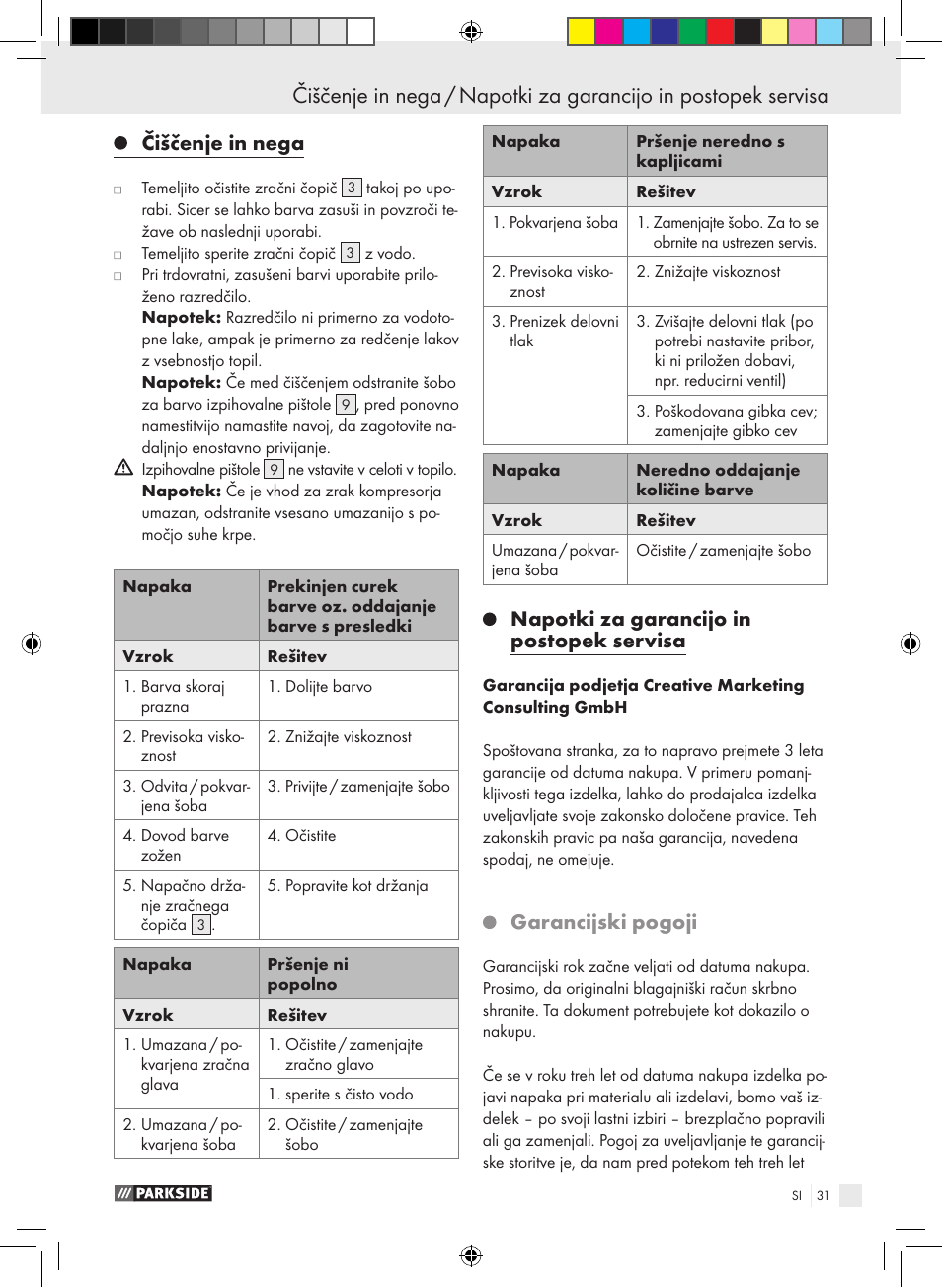 Čiščenje in nega, Napotki za garancijo in postopek servisa, Garancijski pogoji | Parkside PABK 60 A1 User Manual | Page 31 / 65