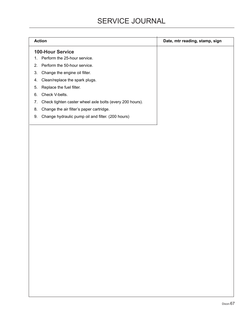 Service journal | Dixon Kohler Ram Ultra 27 User Manual | Page 67 / 72