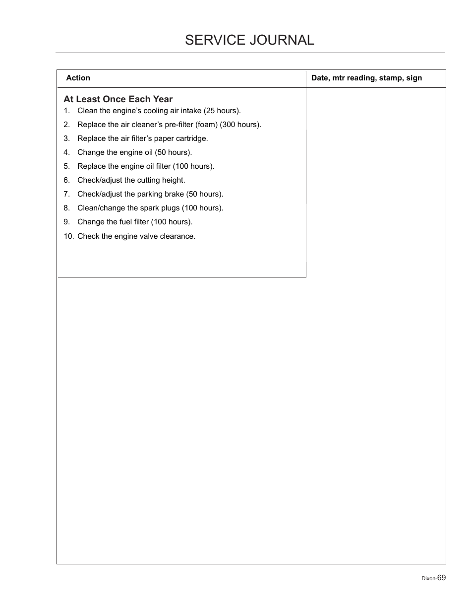 Service journal | Dixon Kohler Ram Ultra 27 User Manual | Page 69 / 72
