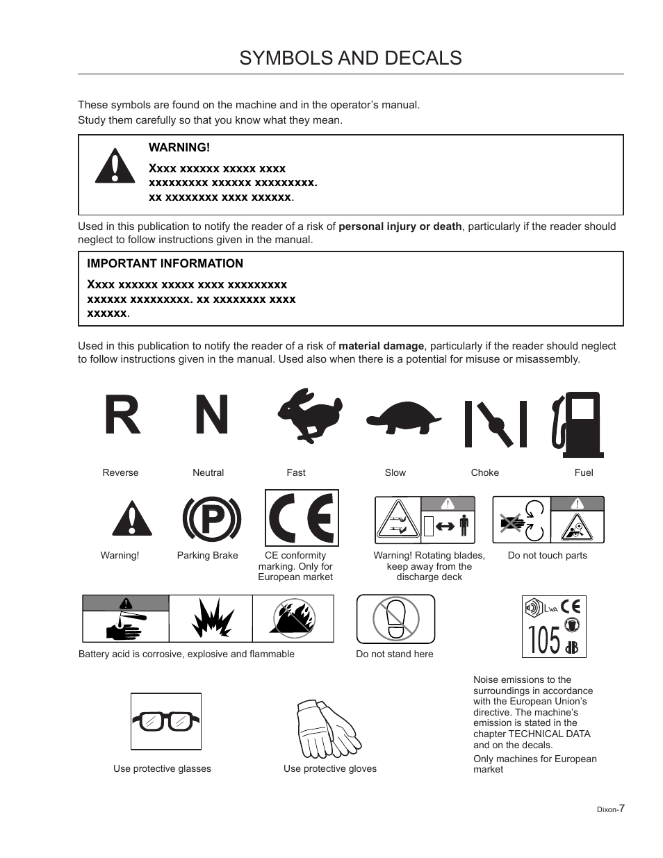 Symbols and decals | Dixon Kohler Ram Ultra 27 User Manual | Page 7 / 72