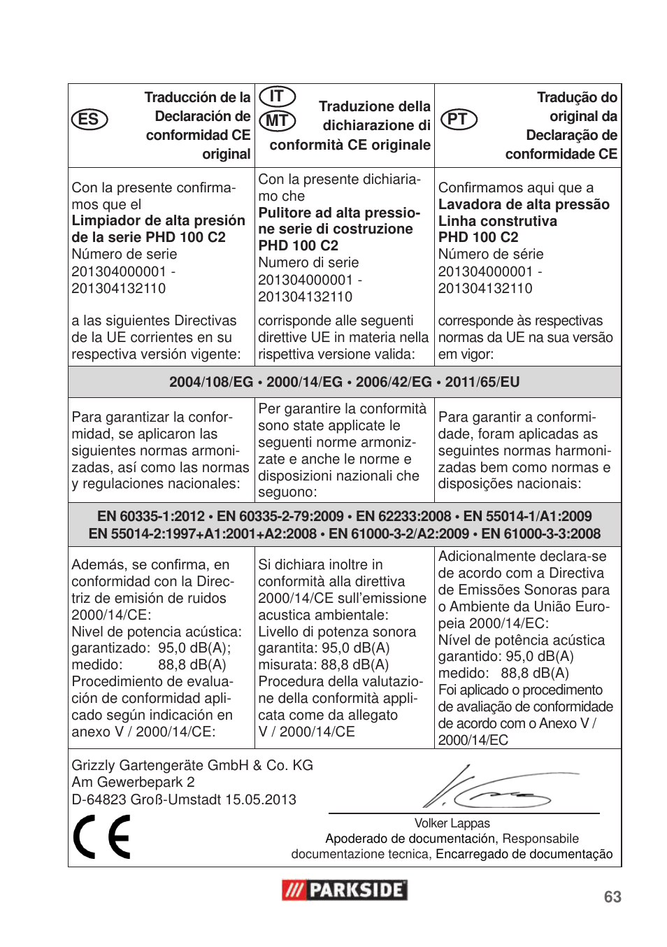 Parkside PHD 100 C2 User Manual | Page 63 / 69