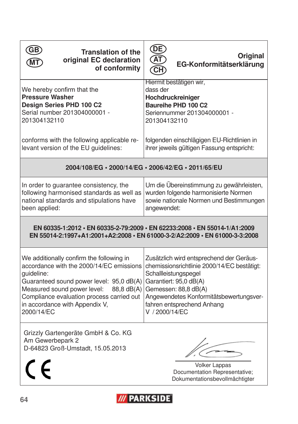 Parkside PHD 100 C2 User Manual | Page 64 / 69