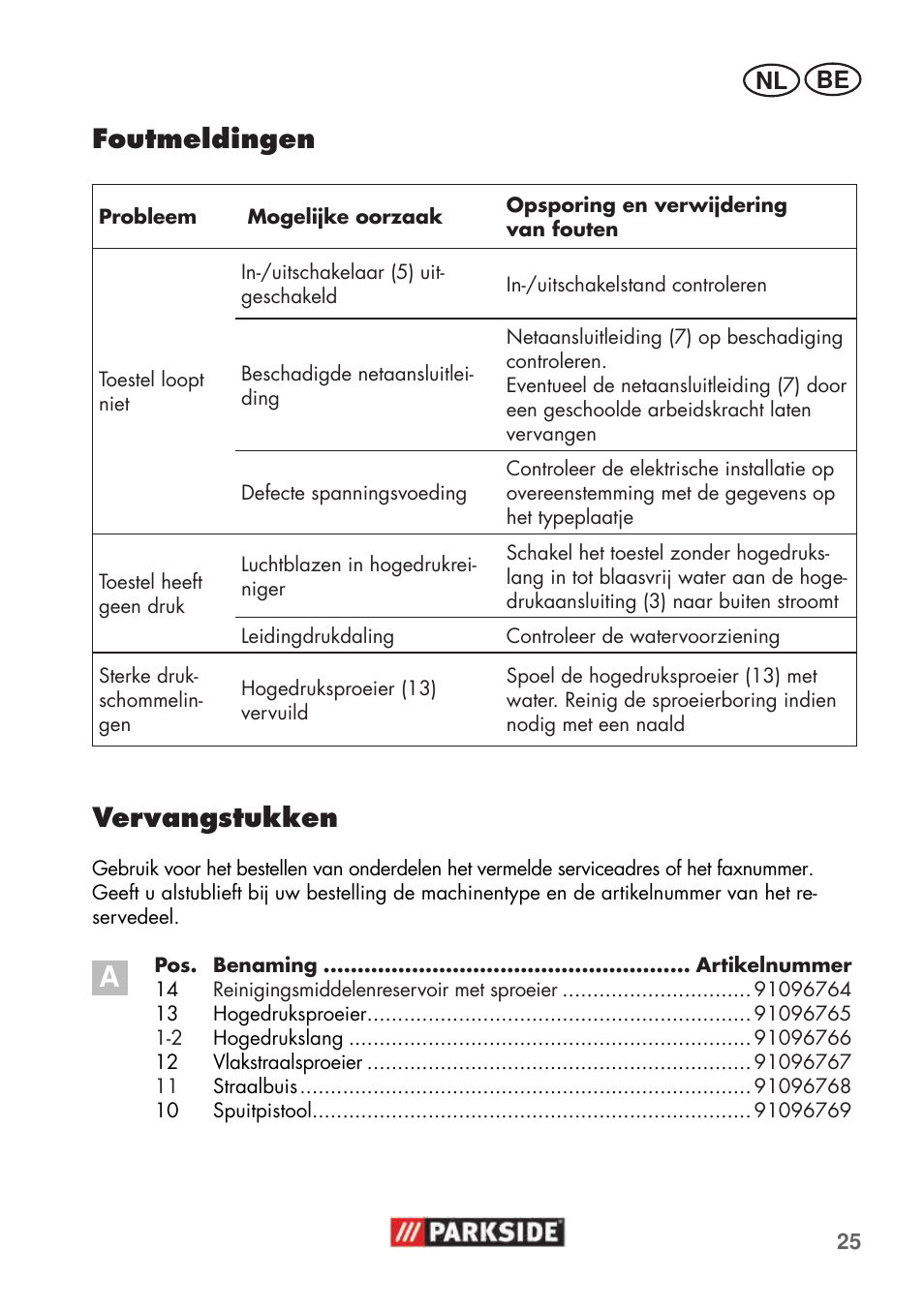 Foutmeldingen, Vervangstukken | Parkside PHD 100 C2 User Manual | Page 25 / 57