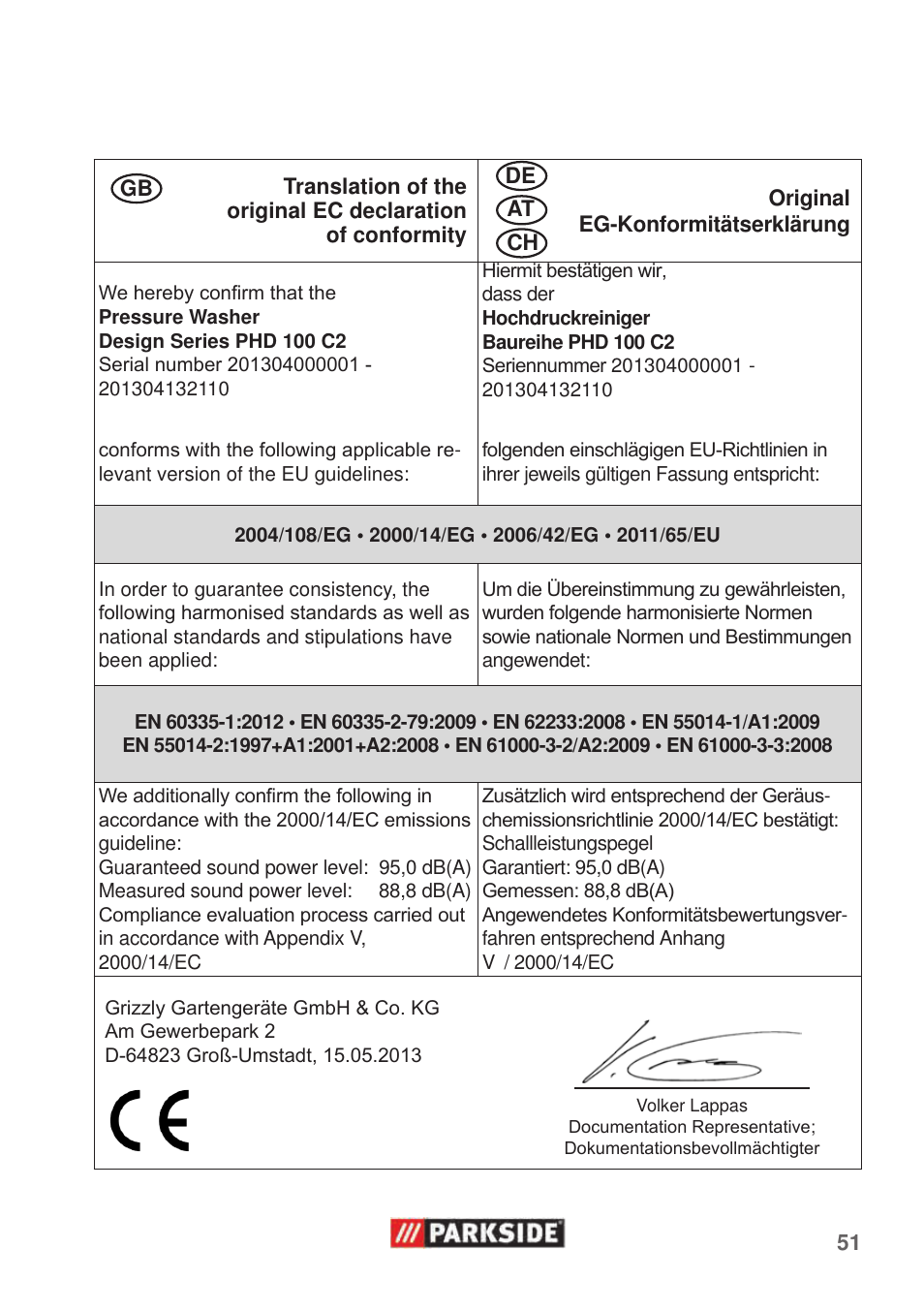 Parkside PHD 100 C2 User Manual | Page 51 / 57