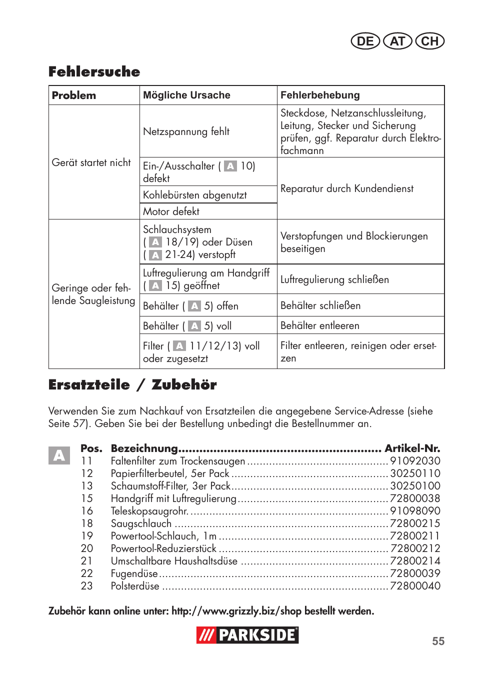 Fehlersuche, Ersatzteile / zubehör, De at ch | Parkside PNTS 1500 B2 User Manual | Page 55 / 64