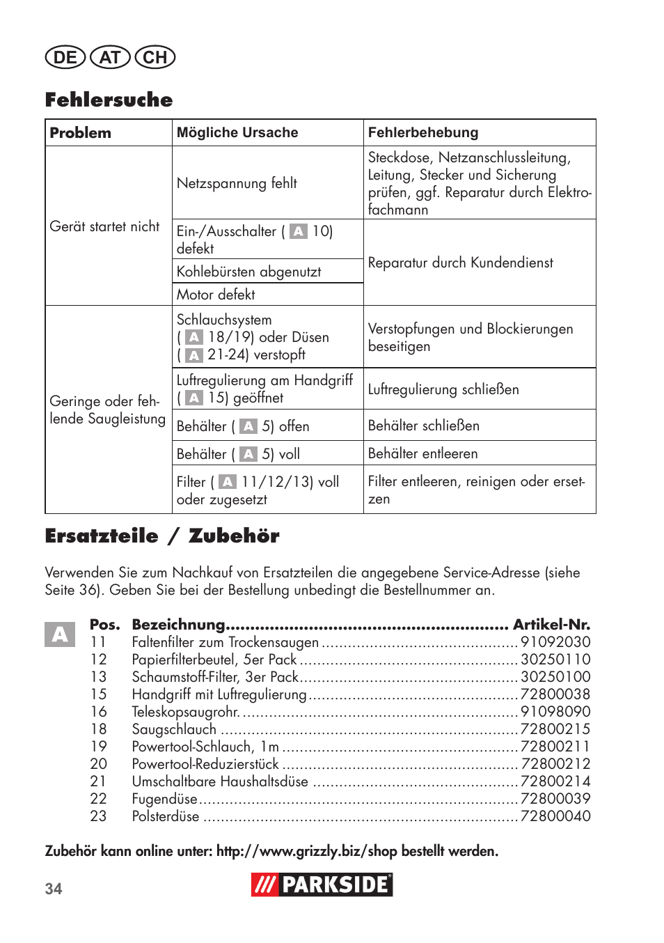 Fehlersuche, Ersatzteile / zubehör, De at ch | Parkside PNTS 1500 B2 User Manual | Page 34 / 52