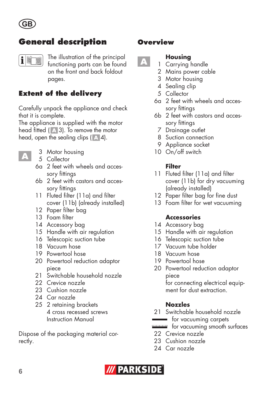 General description | Parkside PNTS 1500 B2 User Manual | Page 6 / 64