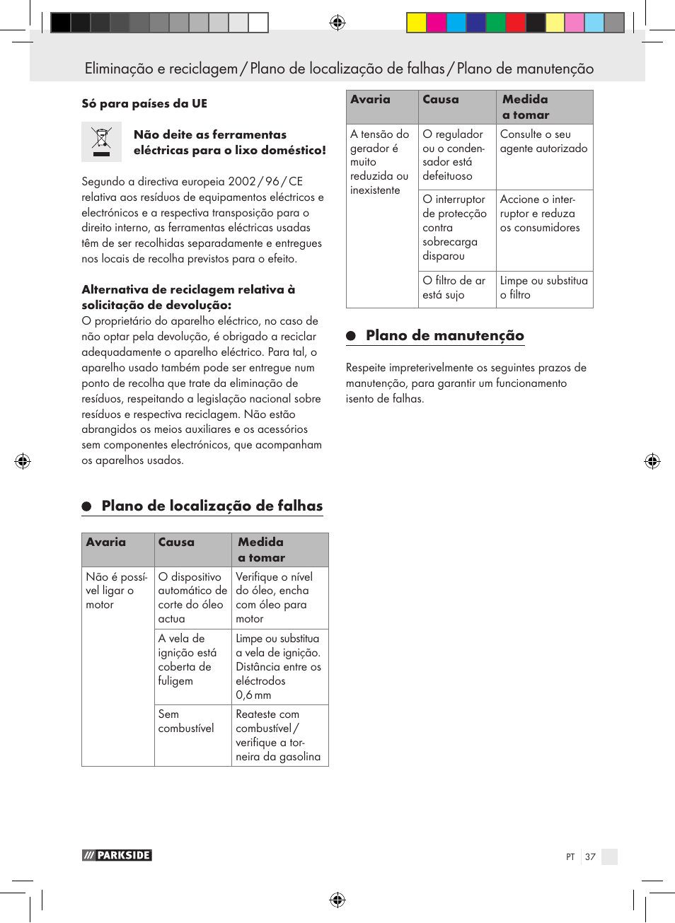Plano de localização de falhas, Plano de manutenção | Parkside PSE 2800 B2 User Manual | Page 37 / 65