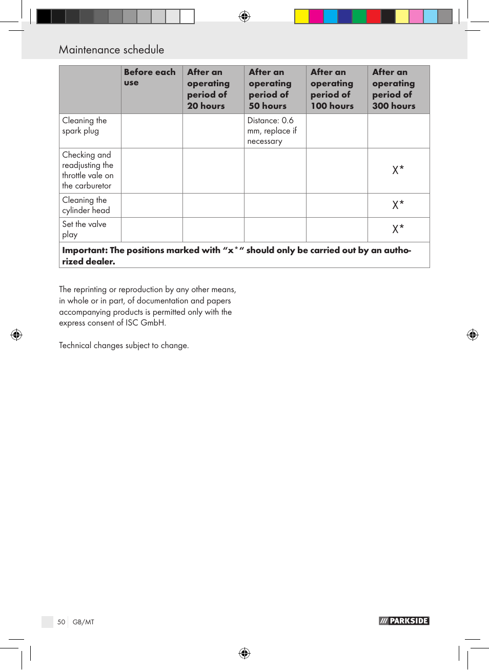 Maintenance schedule guarantee certificate | Parkside PSE 2800 B2 User Manual | Page 50 / 65