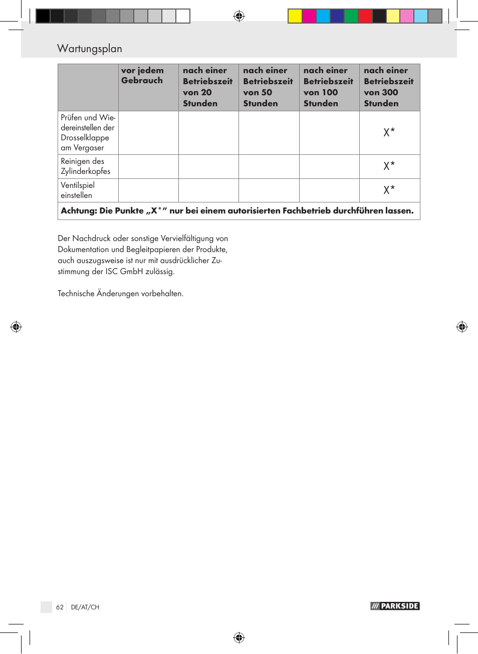 Garantieurkunde, Wartungsplan | Parkside PSE 2800 B2 User Manual | Page 62 / 65