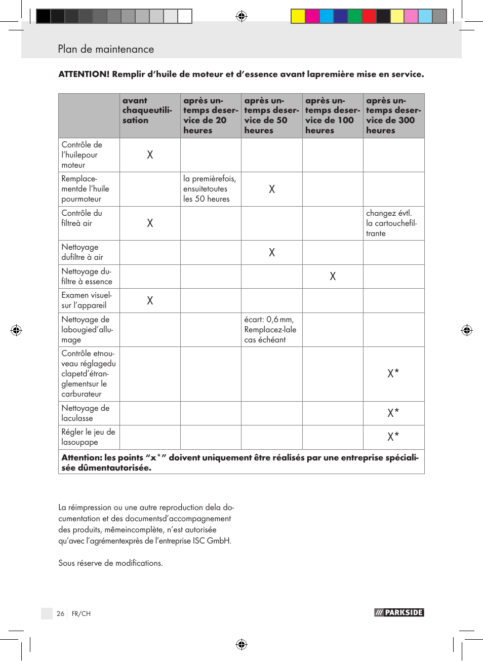 Plan de maintenance bulletin de garantie | Parkside PSE 2800 B2 User Manual | Page 26 / 53