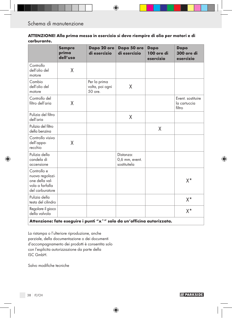 Certificato di garanzia schema di manutenzione | Parkside PSE 2800 B2 User Manual | Page 38 / 53