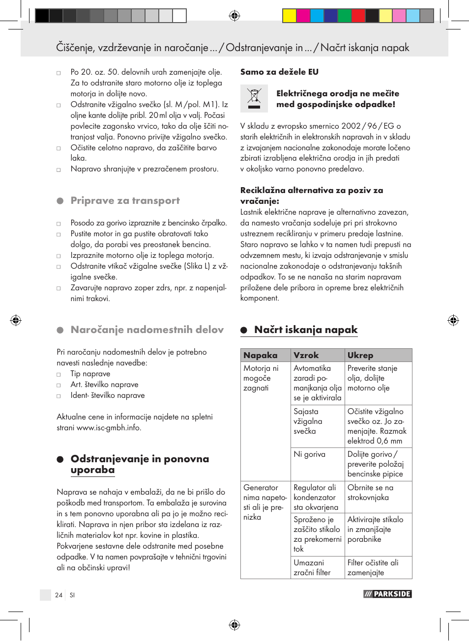 Priprave za transport, Naročanje nadomestnih delov, Odstranjevanje in ponovna uporaba | Načrt iskanja napak | Parkside PSE 2800 B2 User Manual | Page 24 / 65