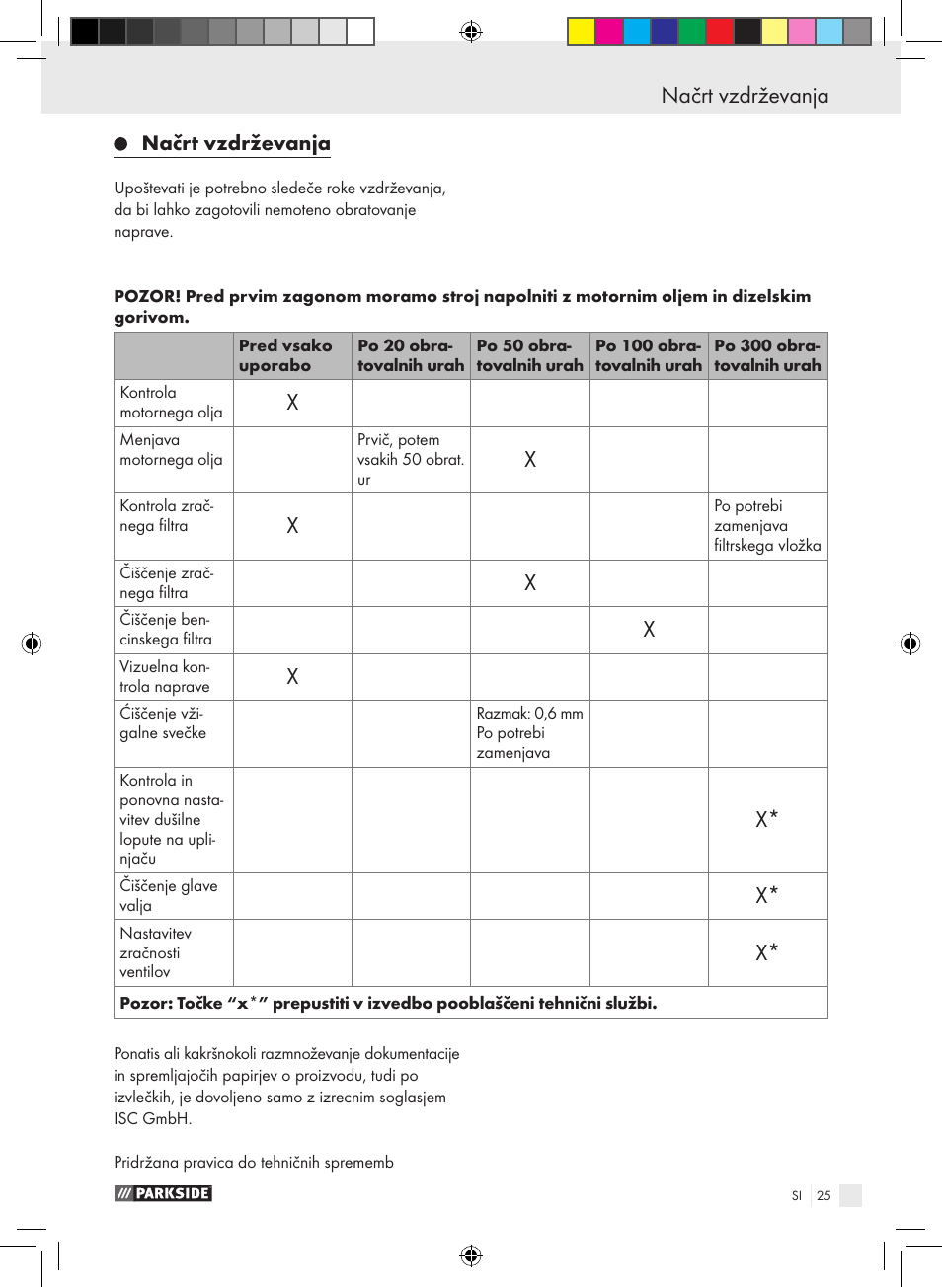 Parkside PSE 2800 B2 User Manual | Page 25 / 65