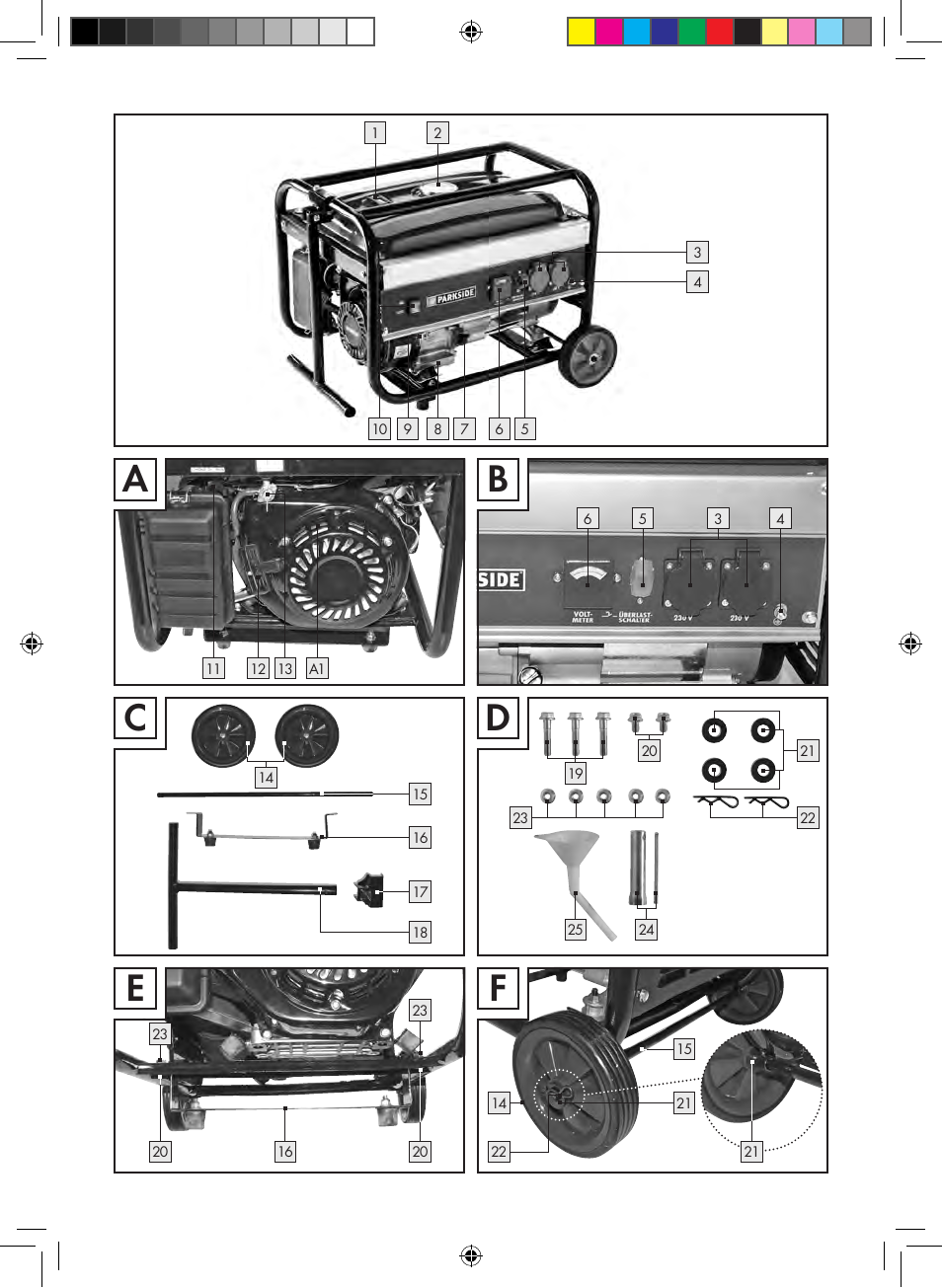 Parkside PSE 2800 B2 User Manual | Page 3 / 65