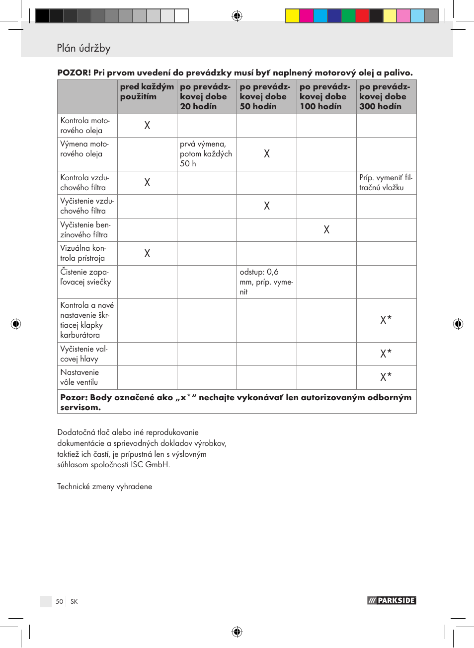 Záručný list plán údržby | Parkside PSE 2800 B2 User Manual | Page 50 / 65