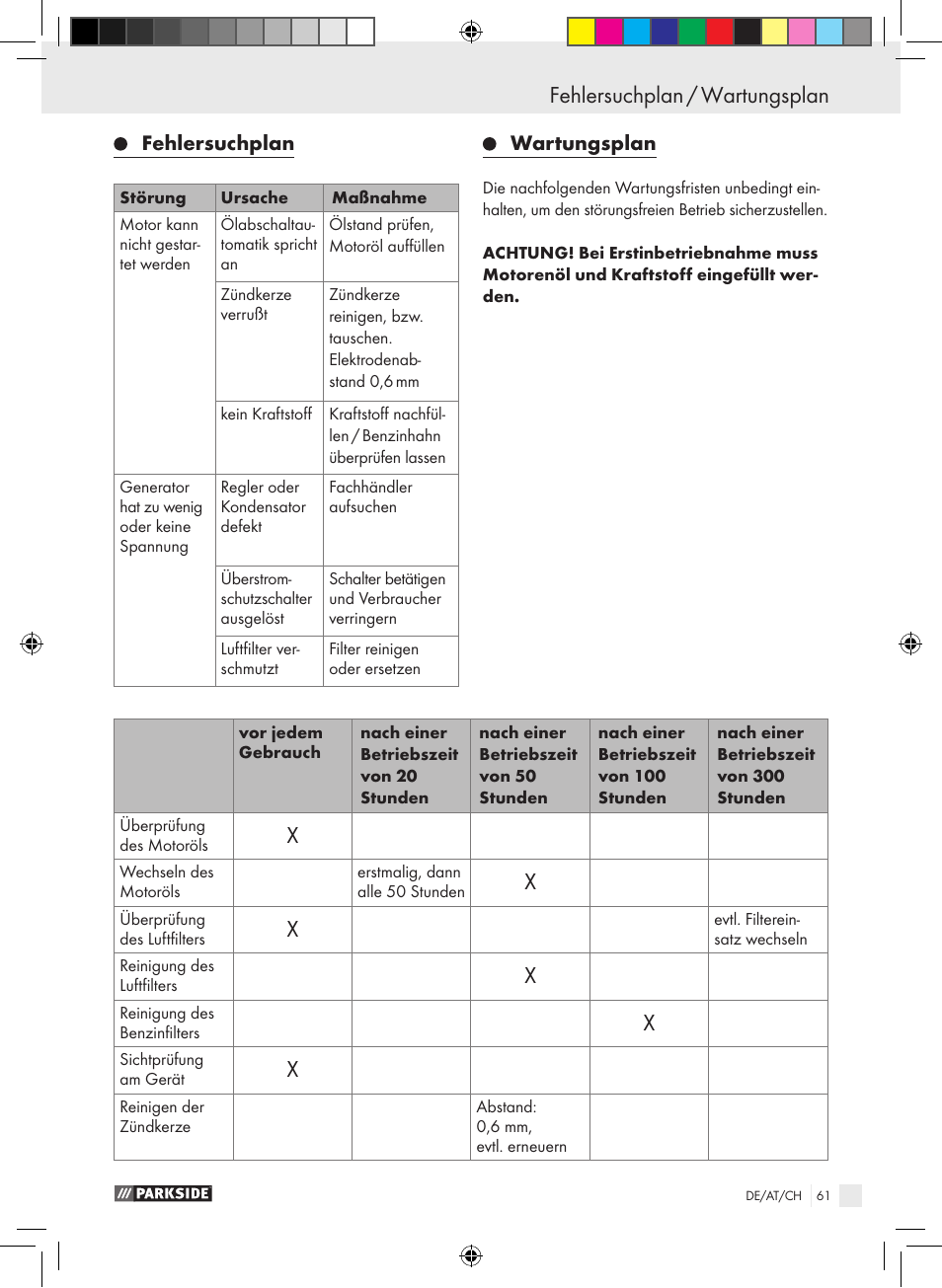 Fehlersuchplan, Wartungsplan | Parkside PSE 2800 B2 User Manual | Page 61 / 65