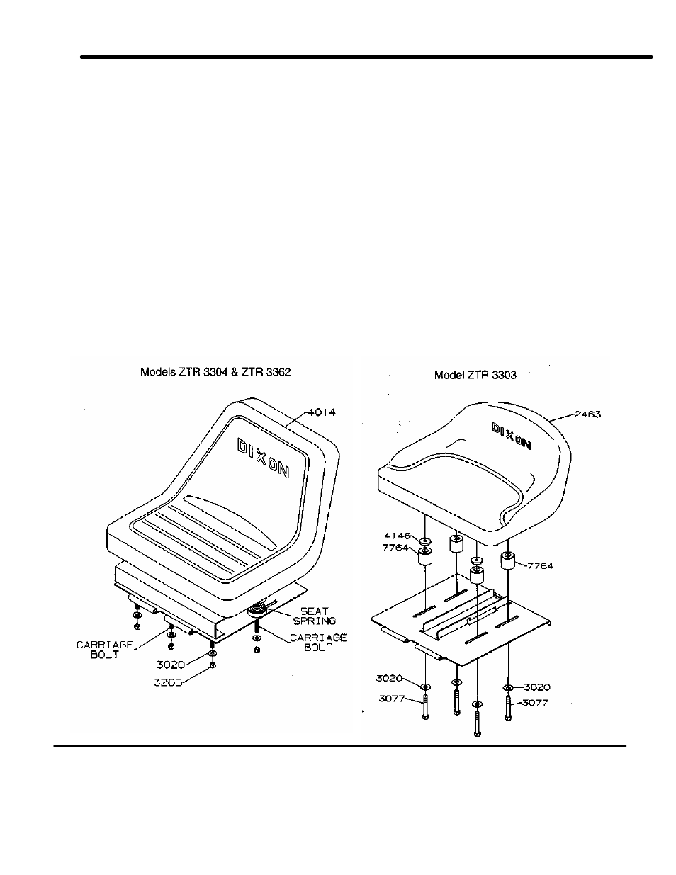 Dixon 3000 Series User Manual | Page 14 / 38