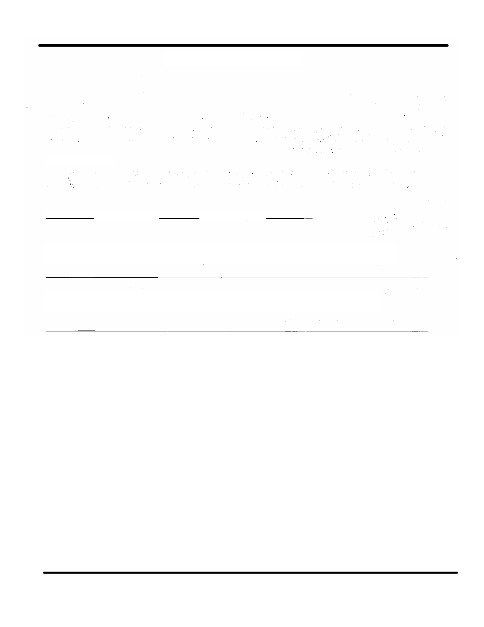 Troubleshooting | Dixon 3000 Series User Manual | Page 35 / 38