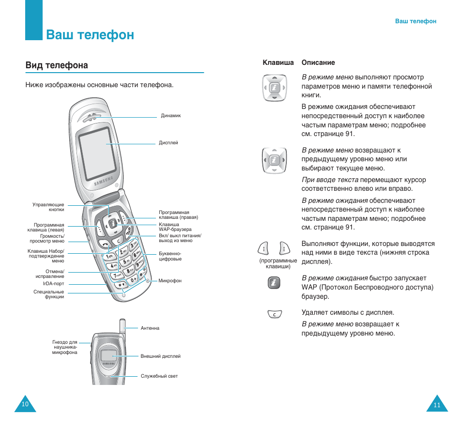 З‡¯ ъвовщум, Зл‰ ъвовщум | Samsung SGH-E400 User Manual | Page 7 / 79