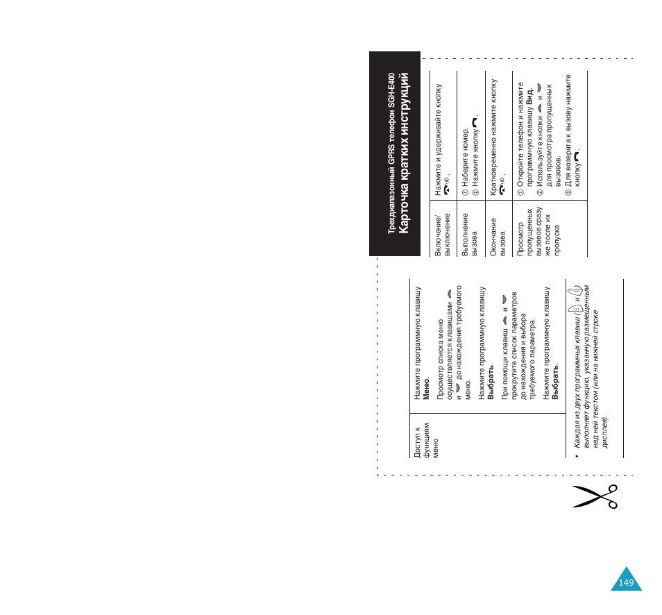 Д‡ъу˜н‡ н‡úíëı лмтъûíˆëè | Samsung SGH-E400 User Manual | Page 77 / 79