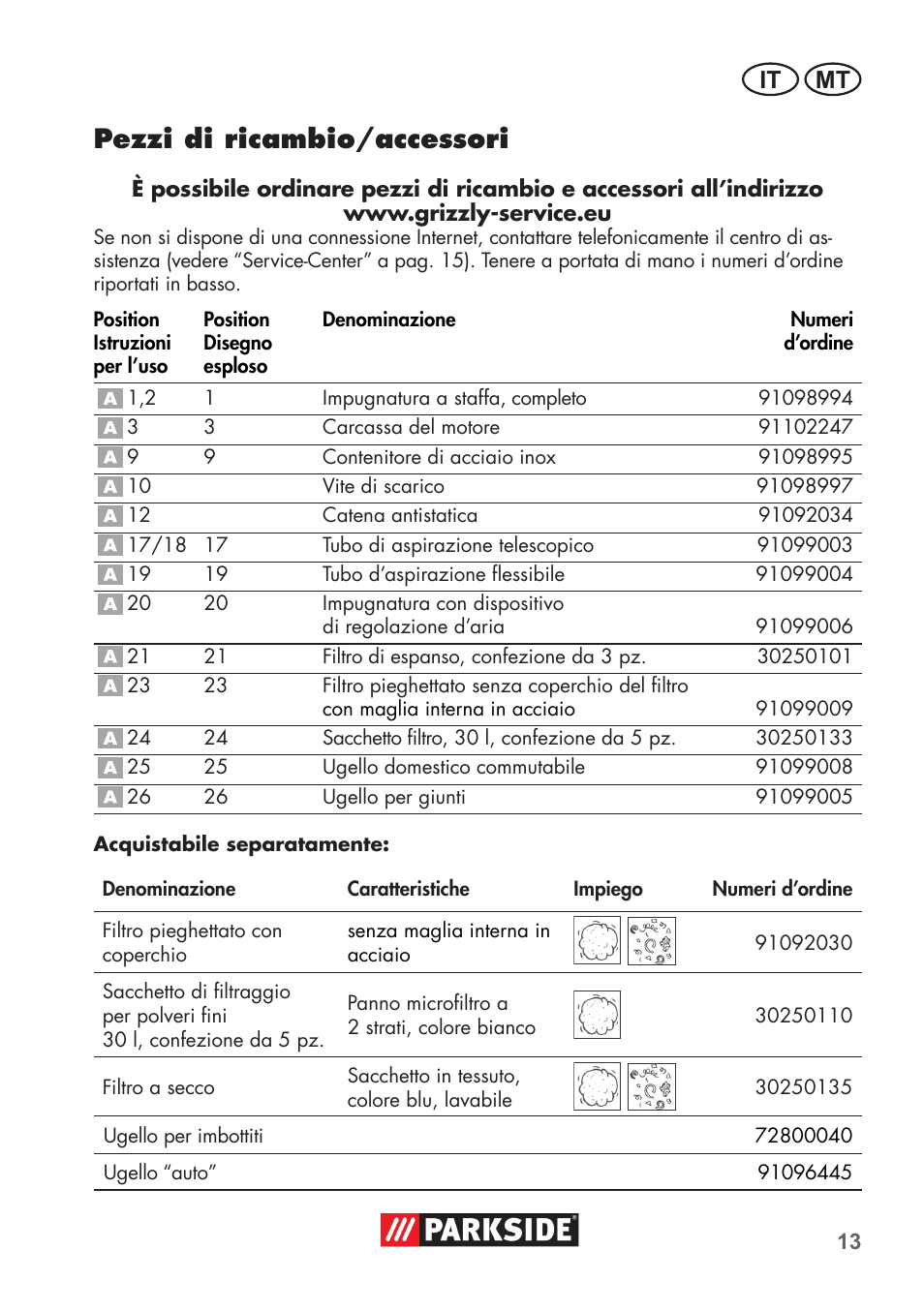 Pezzi di ricambio/accessori, It mt | Parkside PNTS 1400 D1 User Manual | Page 13 / 56