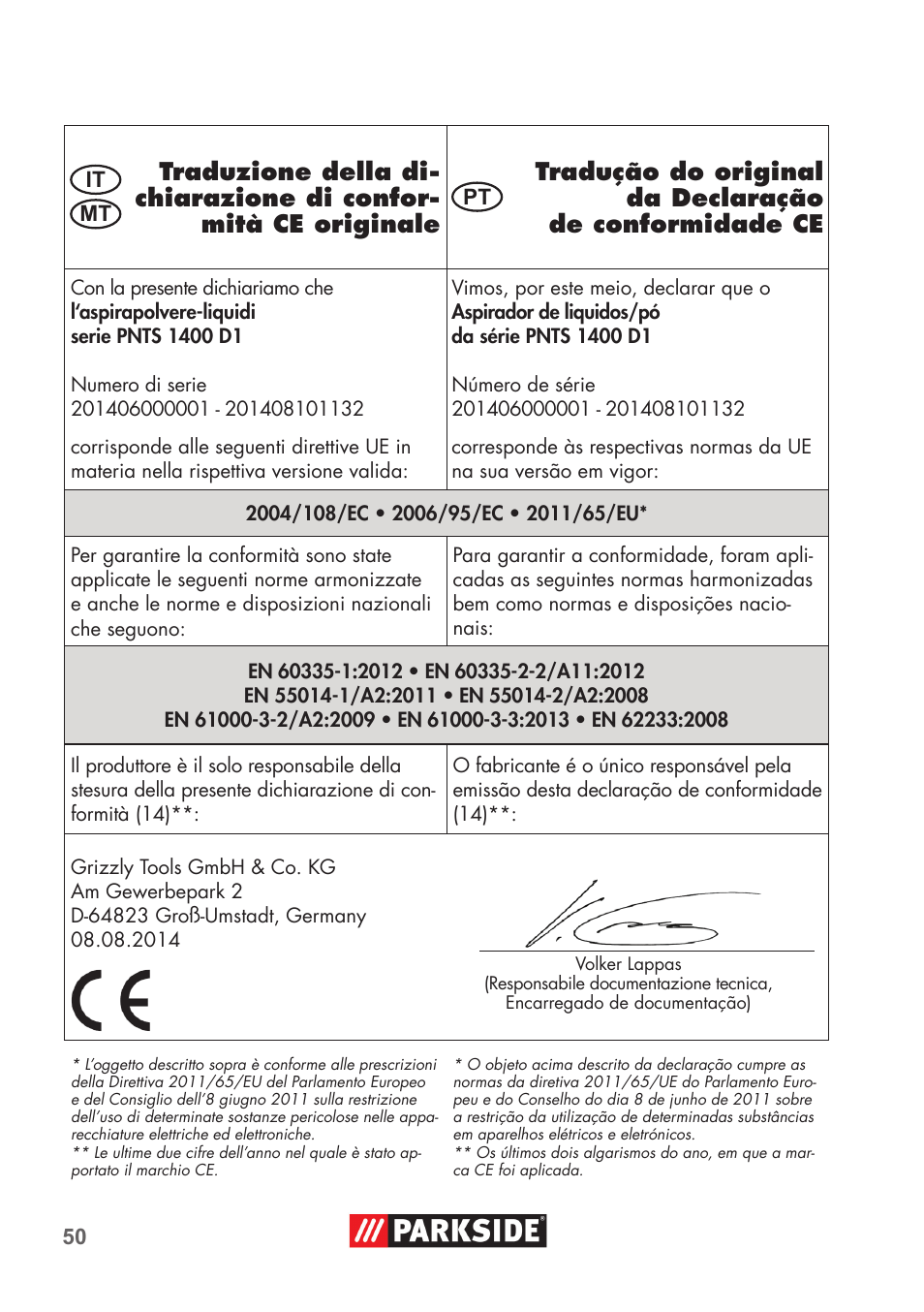 Parkside PNTS 1400 D1 User Manual | Page 50 / 56