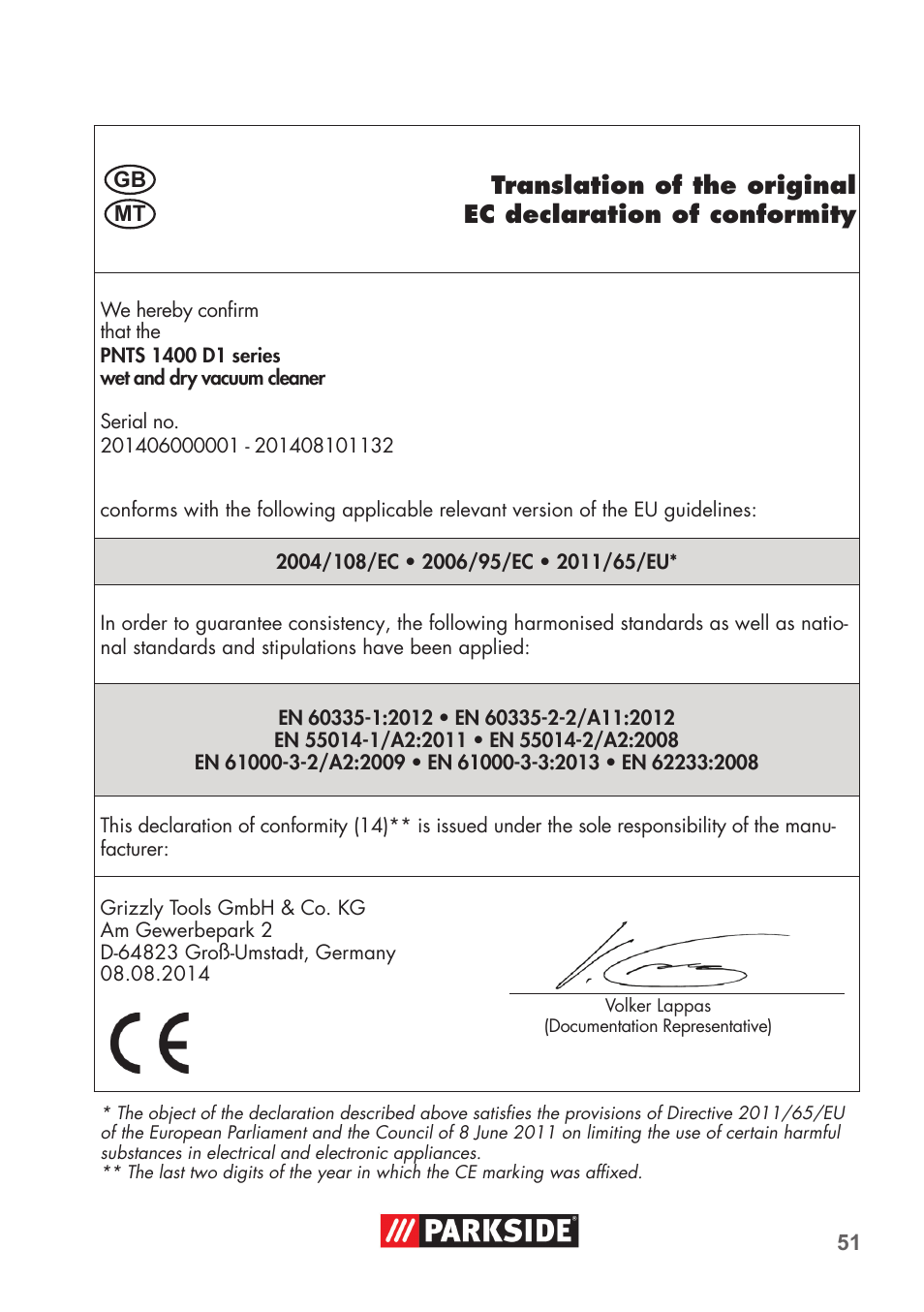 Parkside PNTS 1400 D1 User Manual | Page 51 / 56