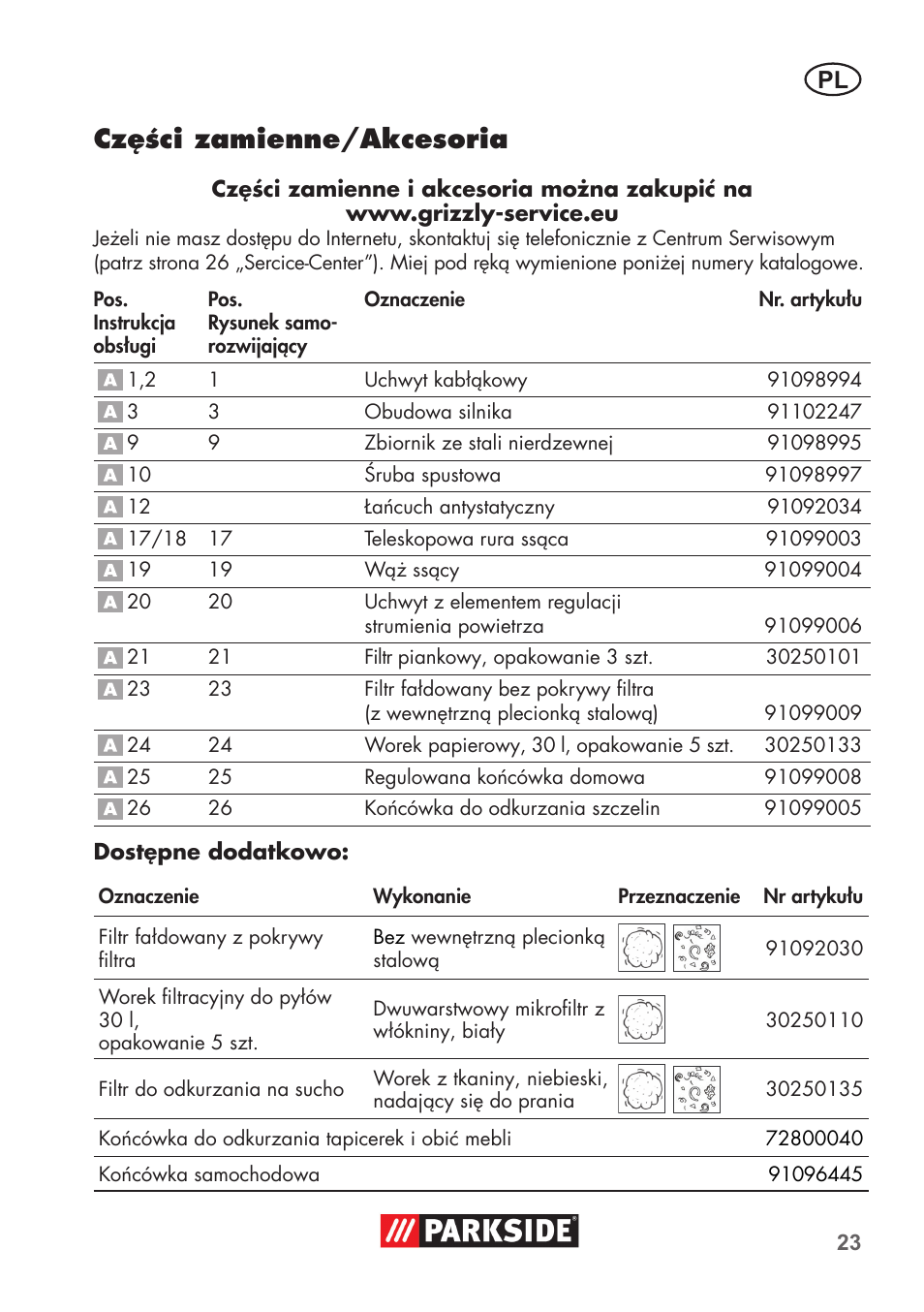 Części zamienne/akcesoria | Parkside PNTS 1400 D1 User Manual | Page 23 / 88