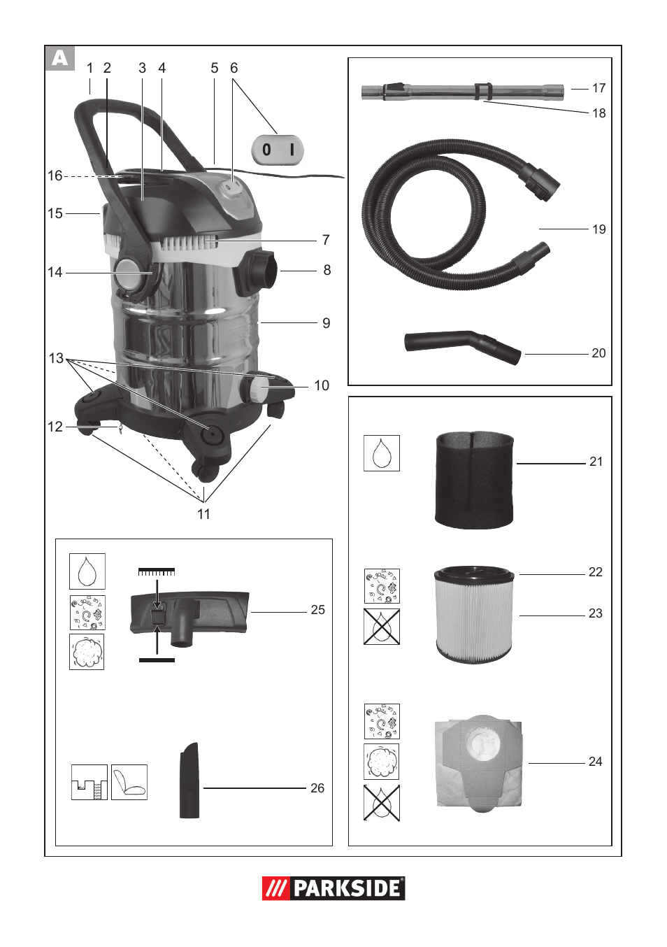 Parkside PNTS 1400 D1 User Manual | Page 3 / 88