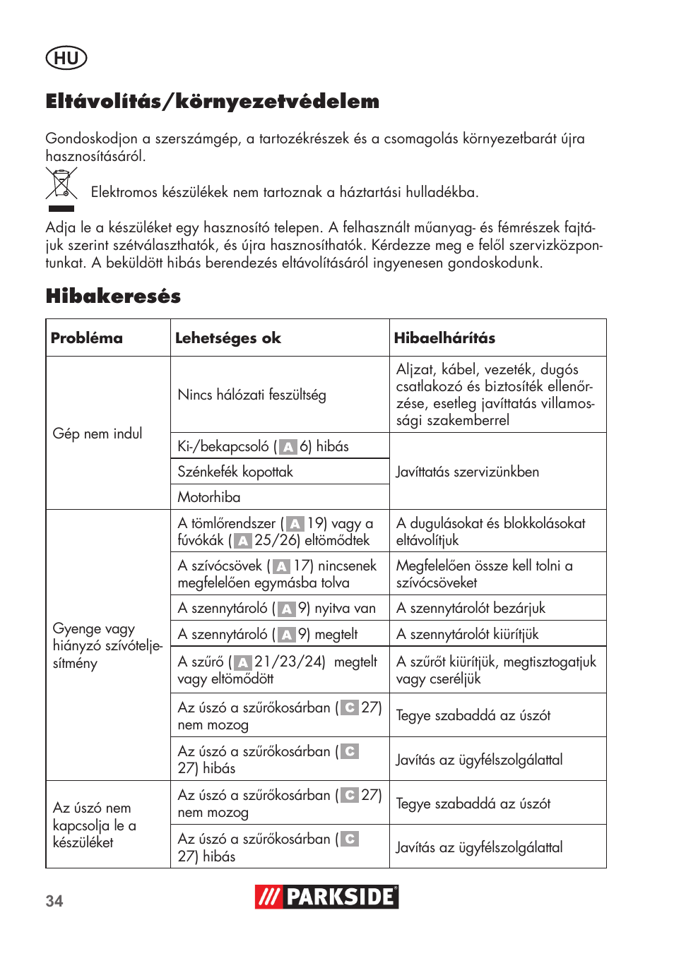 Eltávolítás/környezetvédelem, Hibakeresés | Parkside PNTS 1400 D1 User Manual | Page 34 / 88