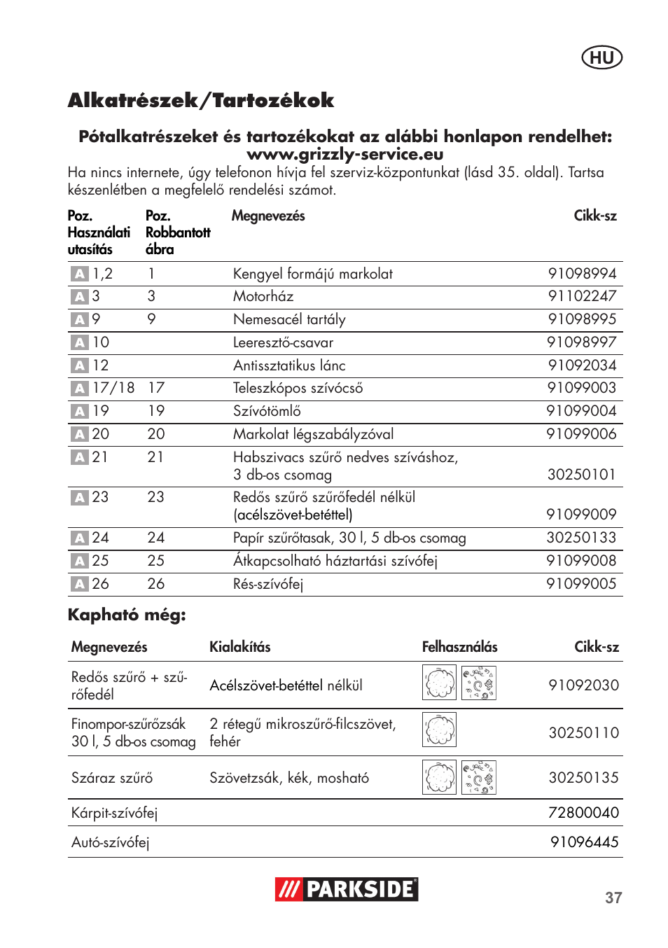 Alkatrészek/tartozékok | Parkside PNTS 1400 D1 User Manual | Page 37 / 88