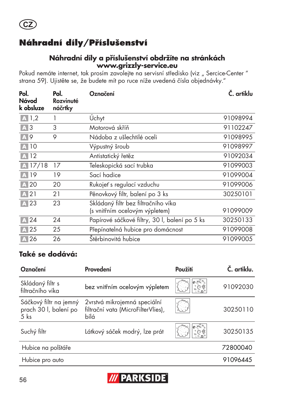 Náhradní díly/příslušenství | Parkside PNTS 1400 D1 User Manual | Page 56 / 88