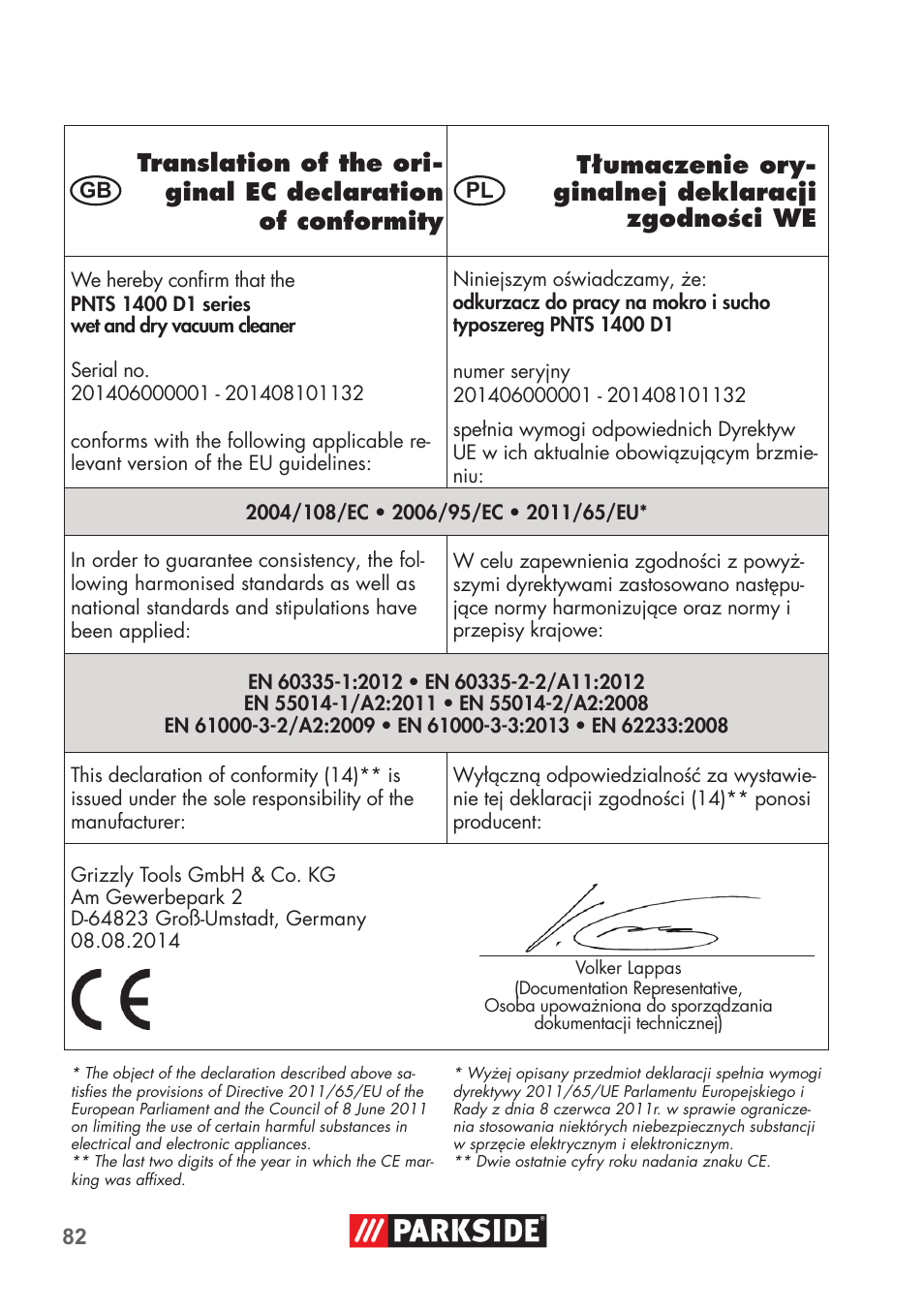 Parkside PNTS 1400 D1 User Manual | Page 82 / 88