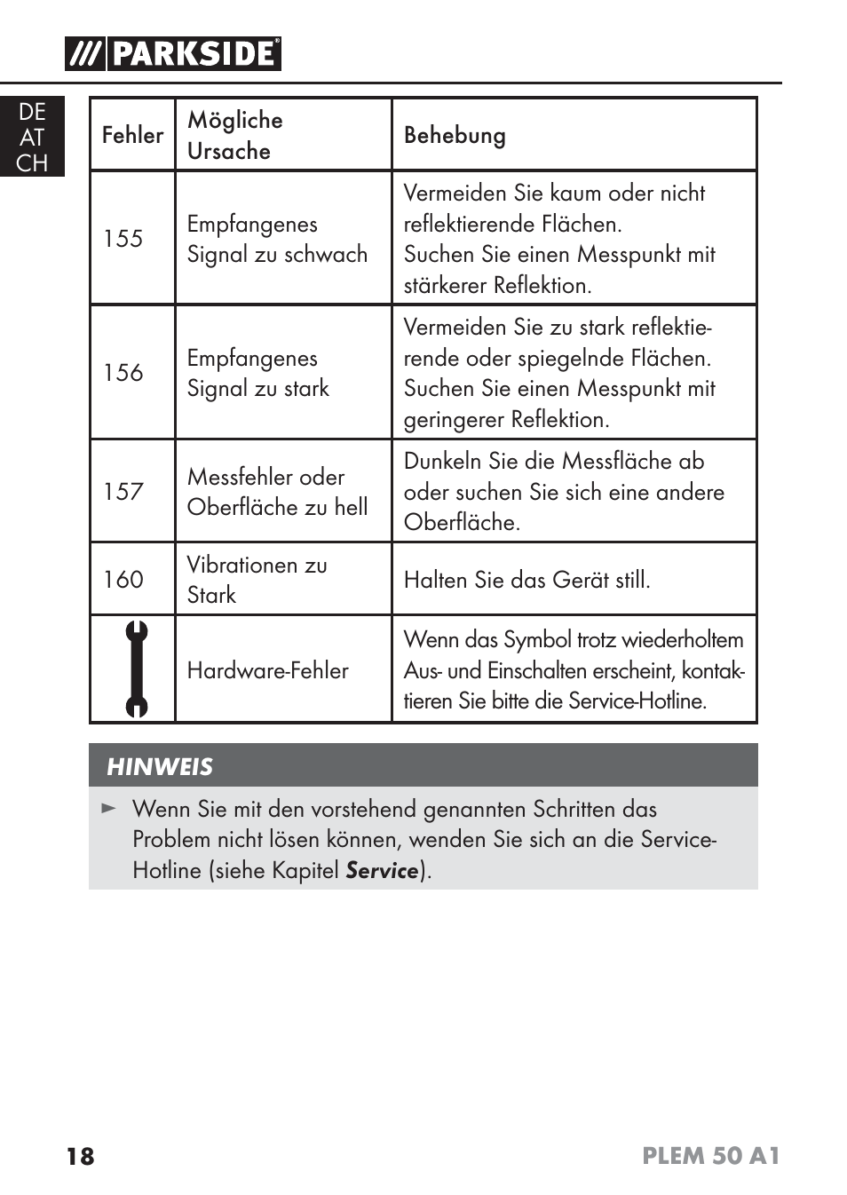 Parkside PLEM 50 A1 User Manual | Page 21 / 92