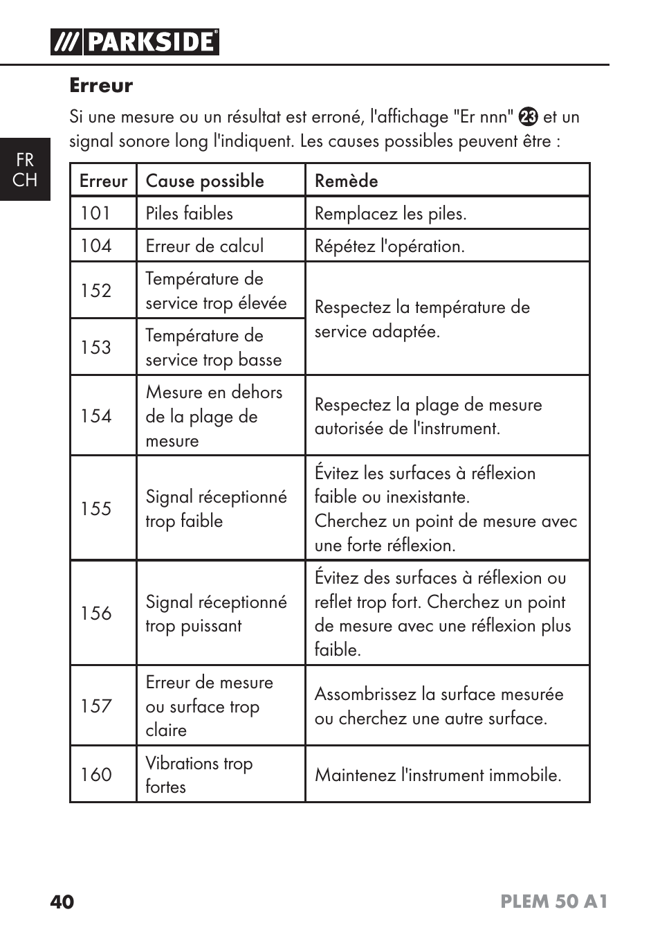 Parkside PLEM 50 A1 User Manual | Page 43 / 92