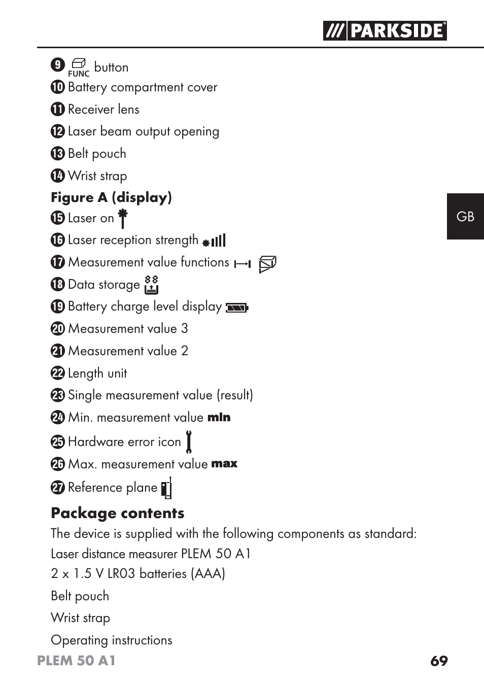 Package contents | Parkside PLEM 50 A1 User Manual | Page 72 / 92