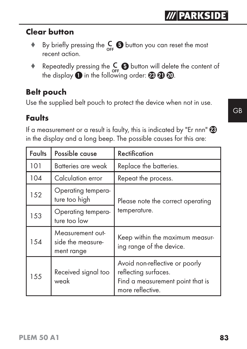 Clear button, Belt pouch, Faults | Parkside PLEM 50 A1 User Manual | Page 86 / 92