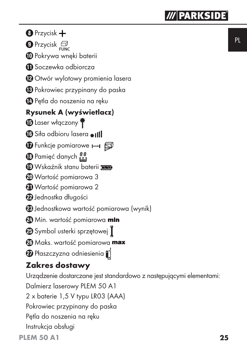 Zakres dostawy | Parkside PLEM 50 A1 User Manual | Page 28 / 114