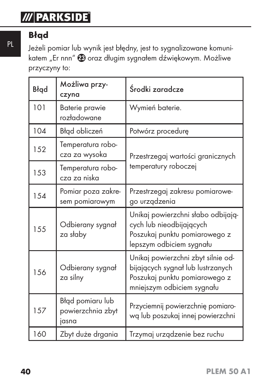 Parkside PLEM 50 A1 User Manual | Page 43 / 114
