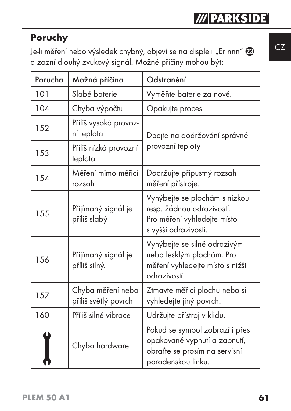 Parkside PLEM 50 A1 User Manual | Page 64 / 114