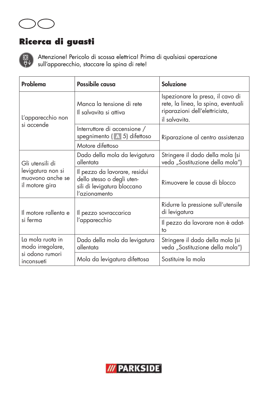 Ricerca di guasti, It mt | Parkside PWS 125 B2 User Manual | Page 38 / 102