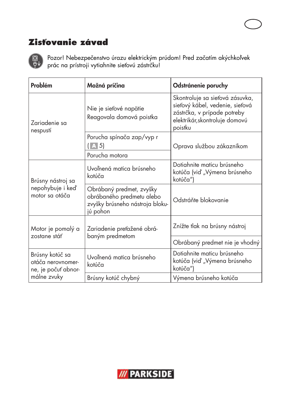 Zisťovanie závad | Parkside PWS 125 B2 User Manual | Page 109 / 142