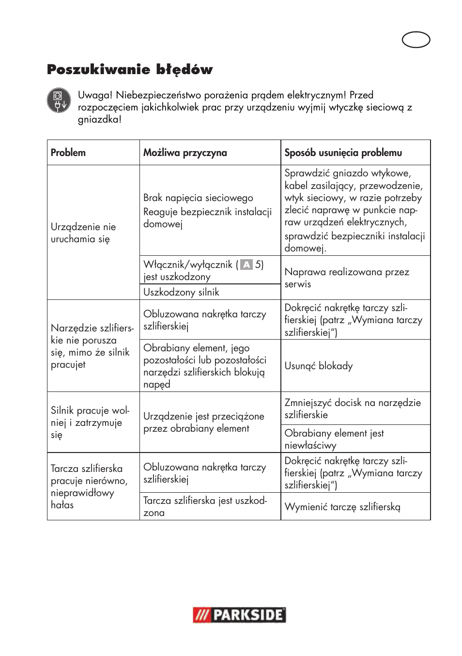 Poszukiwanie błędów | Parkside PWS 125 B2 User Manual | Page 37 / 142