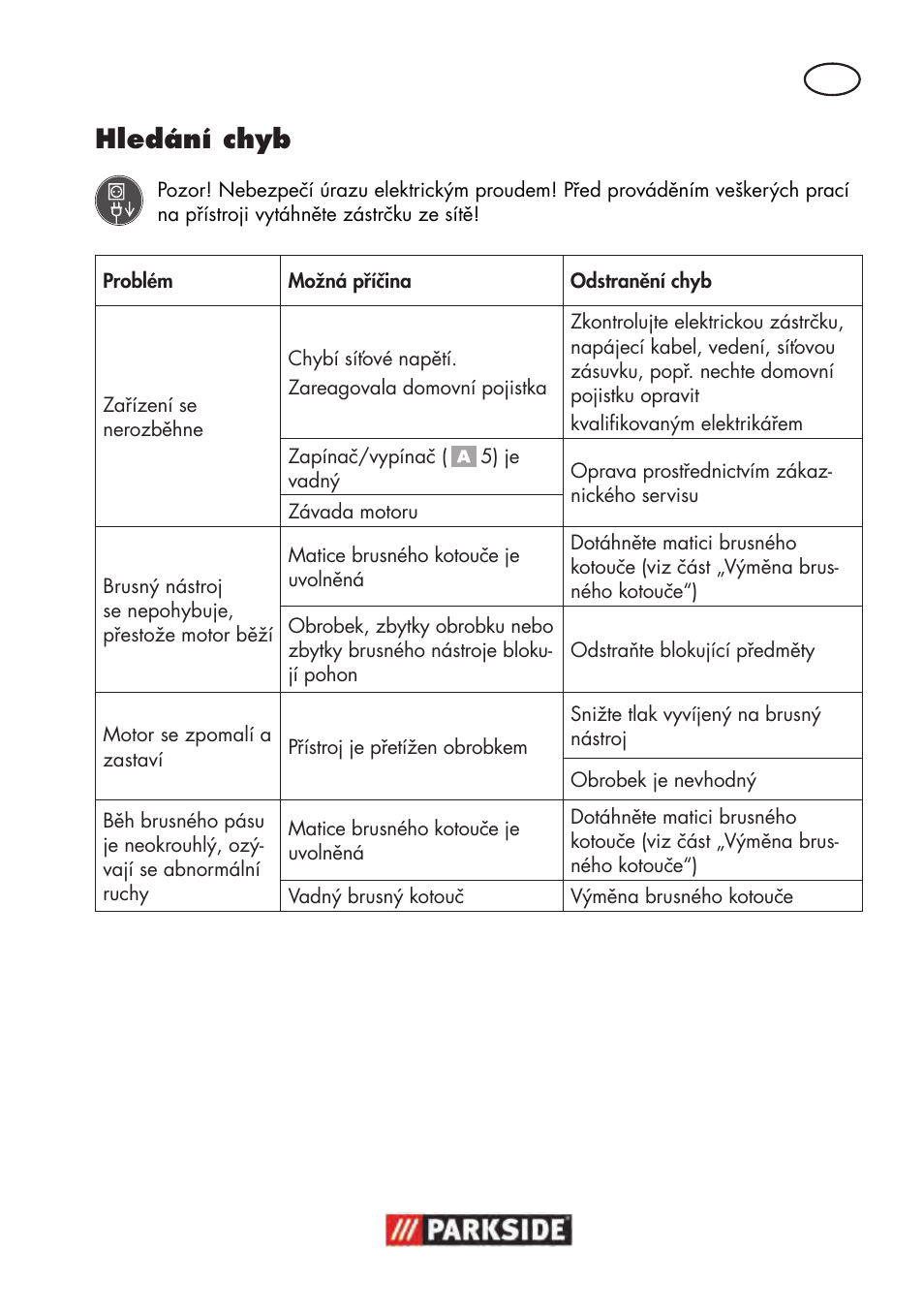 Hledání chyb | Parkside PWS 125 B2 User Manual | Page 91 / 142