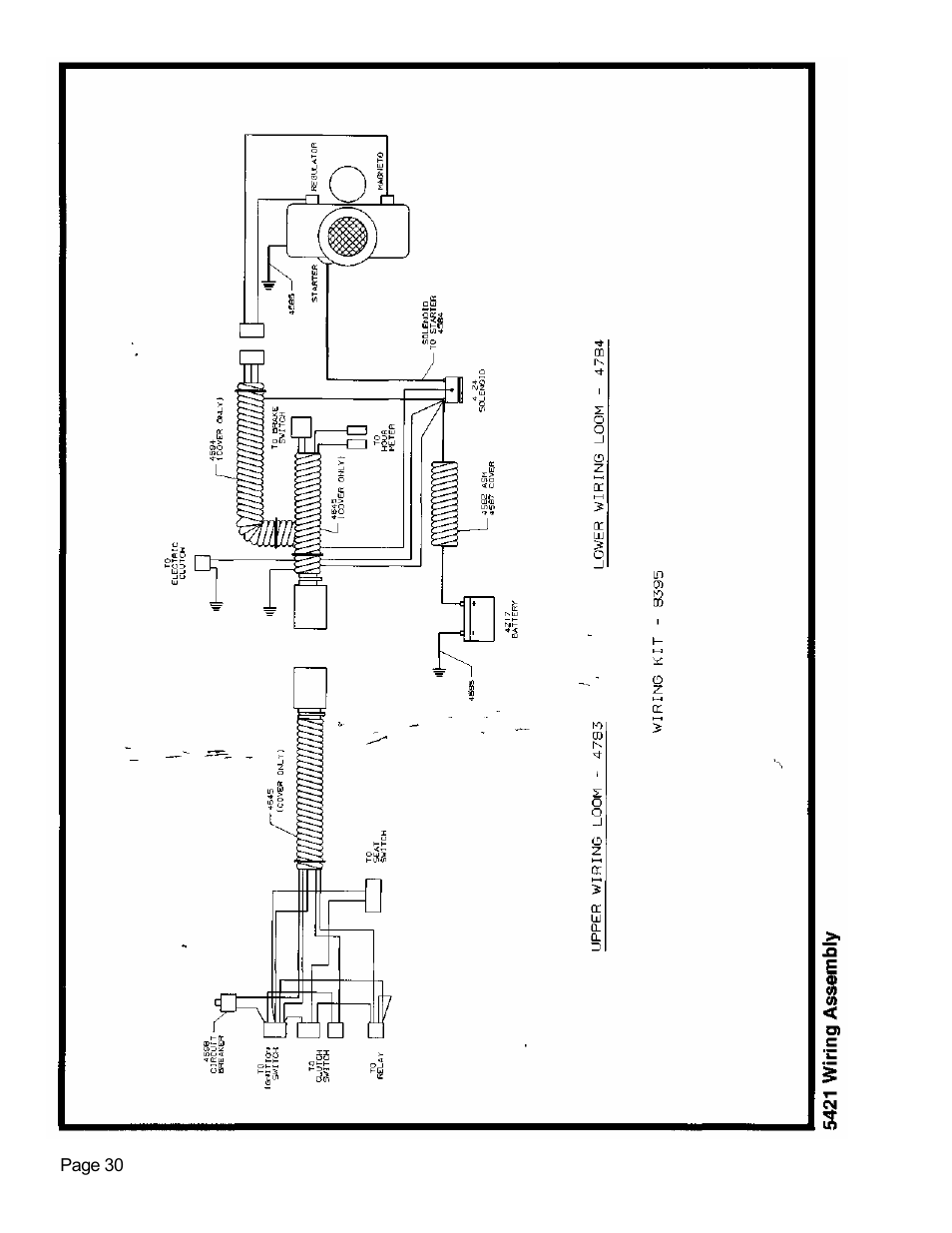 Dixon 5421 User Manual | Page 35 / 43